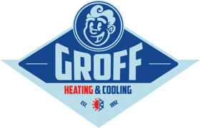 Groff Heating & Cooling — est. 1991